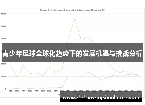 青少年足球全球化趋势下的发展机遇与挑战分析