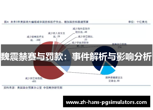 魏震禁赛与罚款:事件解析与影响分析 魏震禁赛与罚款:事件解析与影响分析