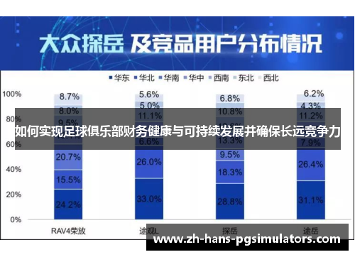 如何实现足球俱乐部财务健康与可持续发展并确保长远竞争力