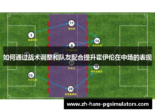 如何通过战术调整和队友配合提升霍伊伦在中场的表现 如何通过战术调整和队友配合提升霍伊伦在中场的表现