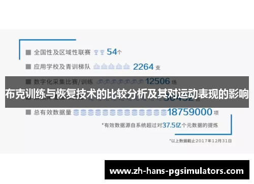 布克训练与恢复技术的比较分析及其对运动表现的影响 布克训练与恢复技术的比较分析及其对运动表现的影响