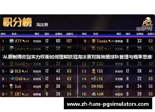 从赛制博弈到实力权衡如何理解欧冠淘汰赛对阵策略球队管理与概率思维